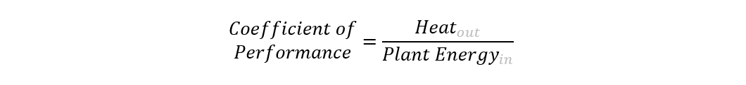 Equation_COP2